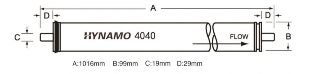 Bw-4040 Low Pressure Industrial/Commercial Water Purifier Equipment Reverse Osmosis RO Membrane