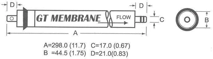 Gt Water Treatment RO Membrane Filter 75 and 80 Gallons
